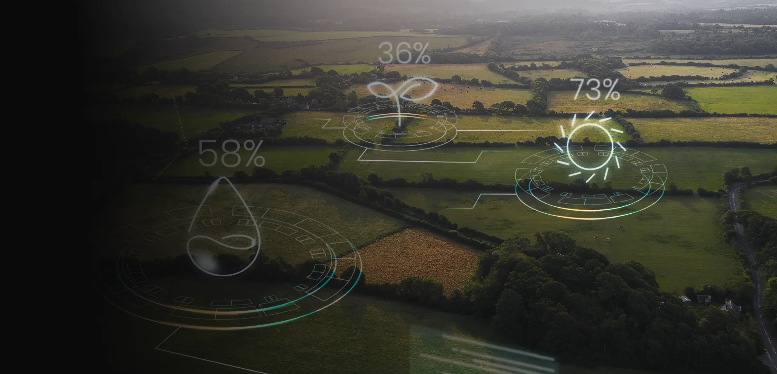 US Agronomy Snowflake Data Science Platform