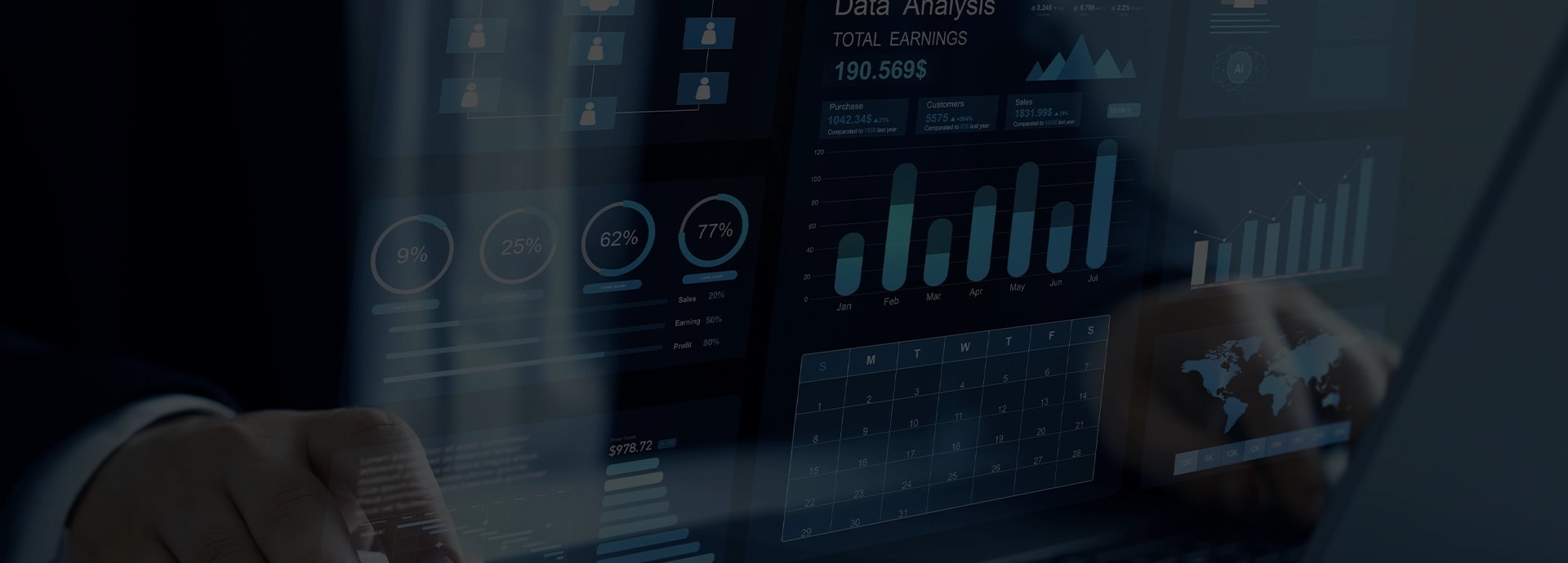 AI in E-commerce business analysis | Revolutionizing the Digital marketspace