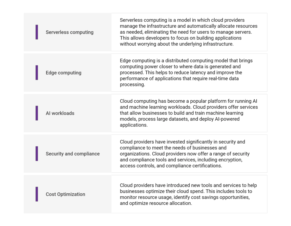 benefits of cloud computing