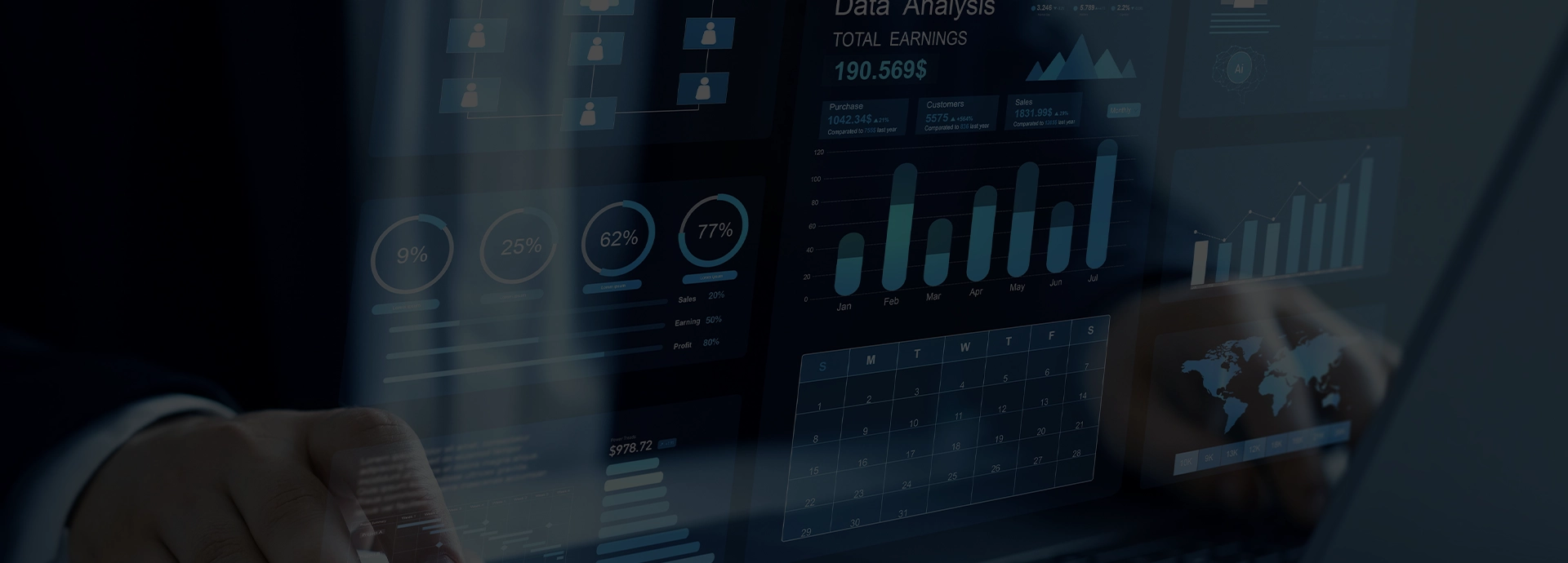 AI in Ecommerce